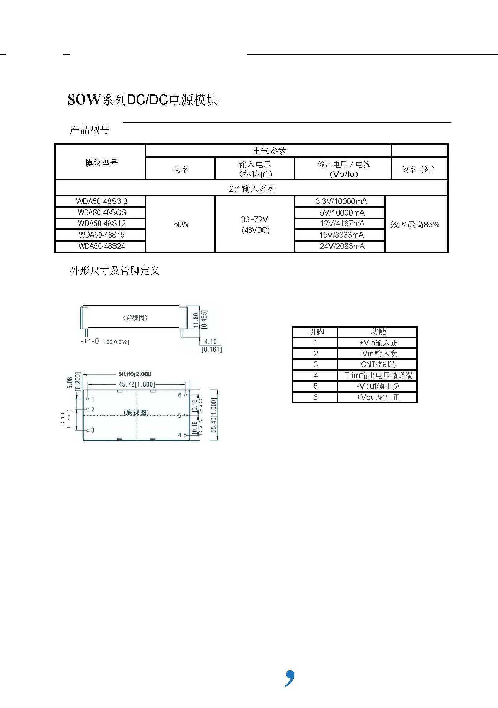 50W系列DC2.jpg