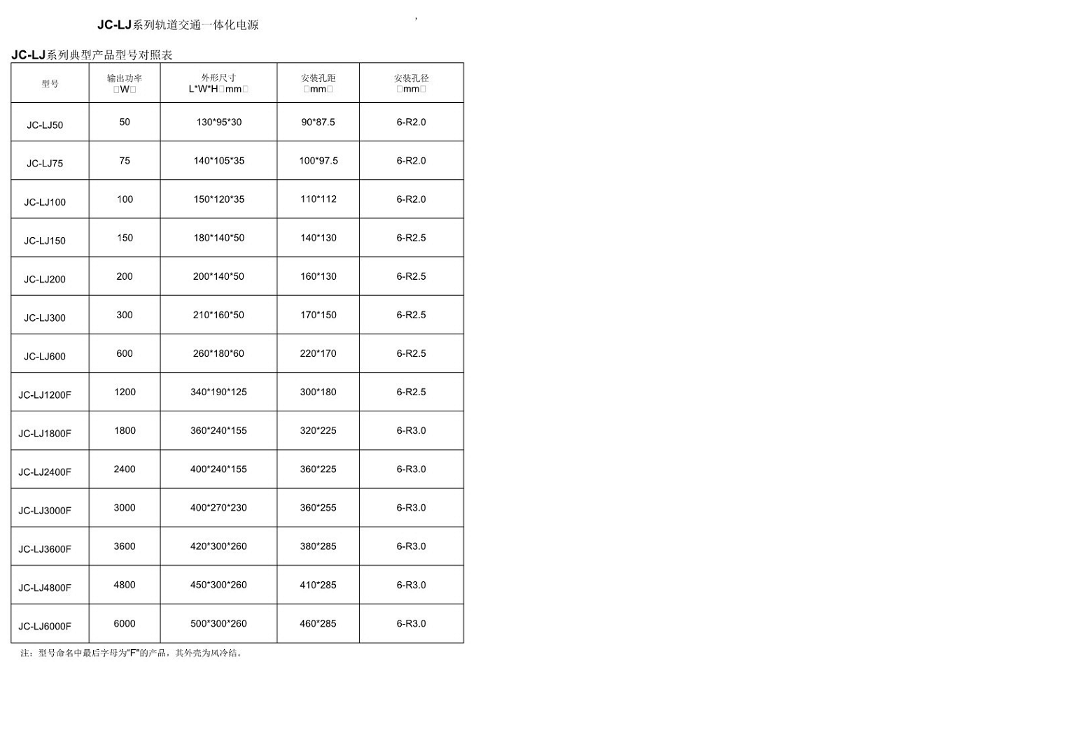 轨道交通2.png